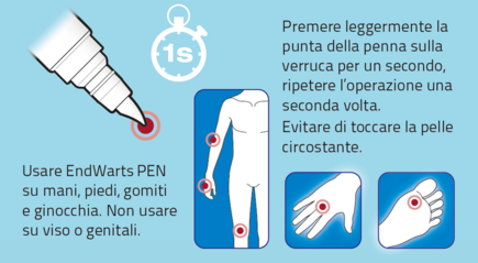 csm_Endwarts_PEN_wart
